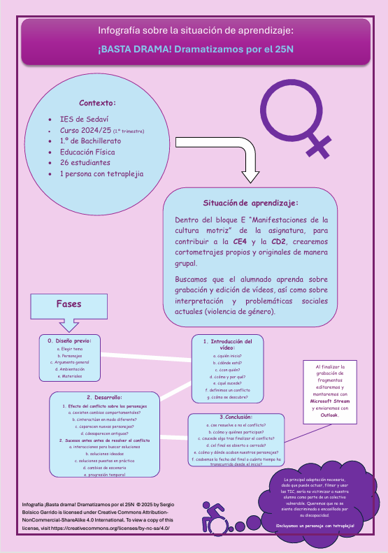 Resource image