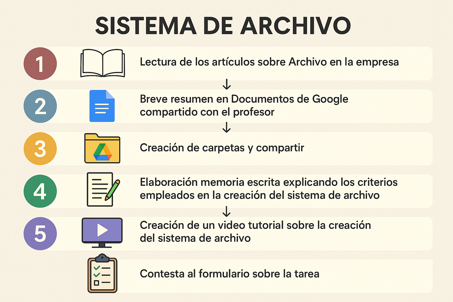 Resource image
