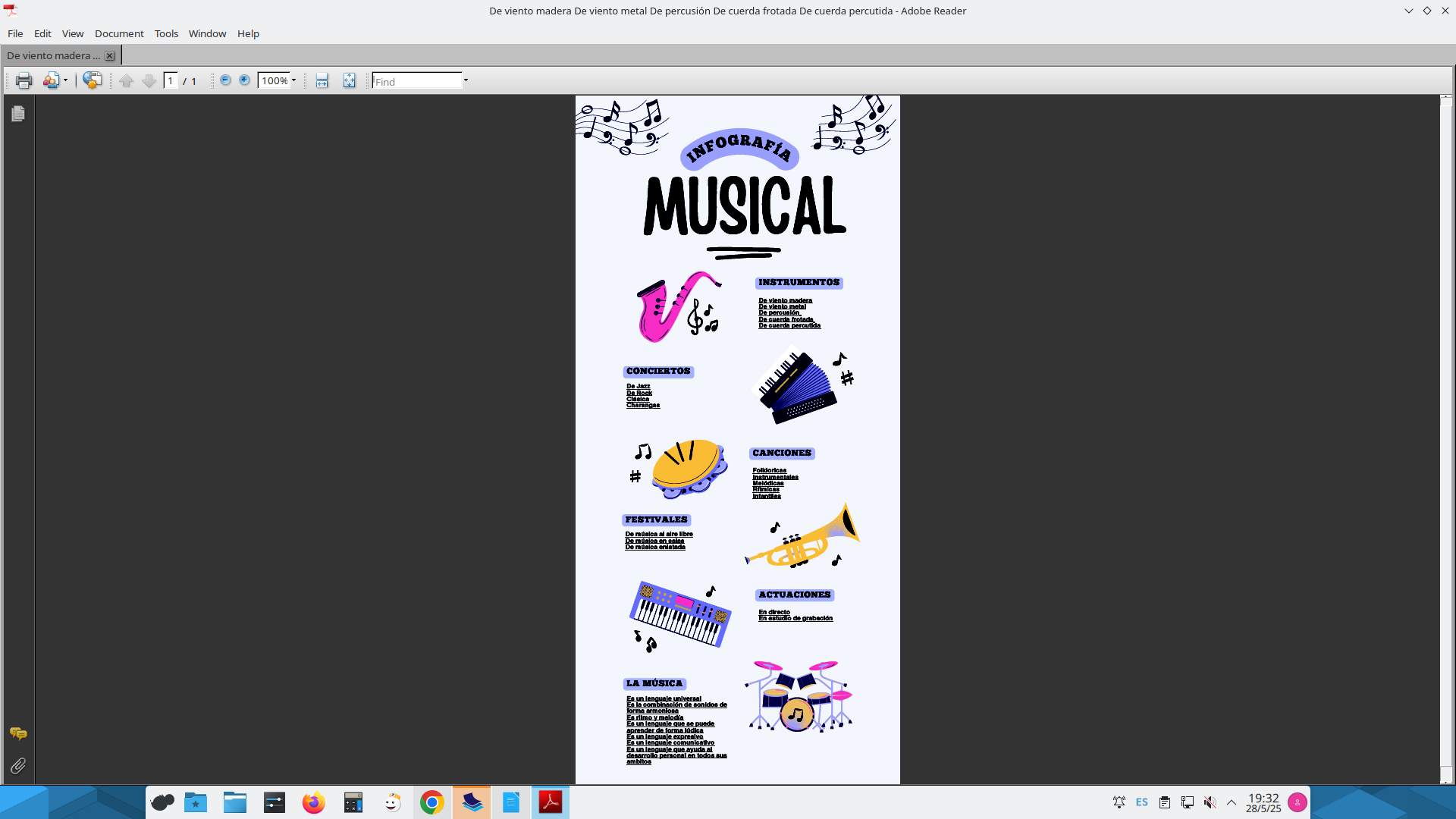 Resource image