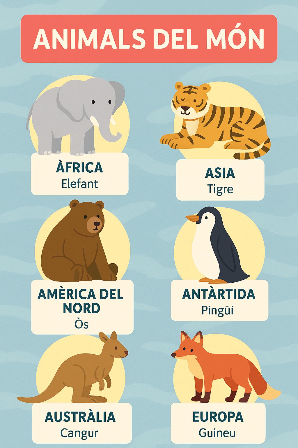 Resource image