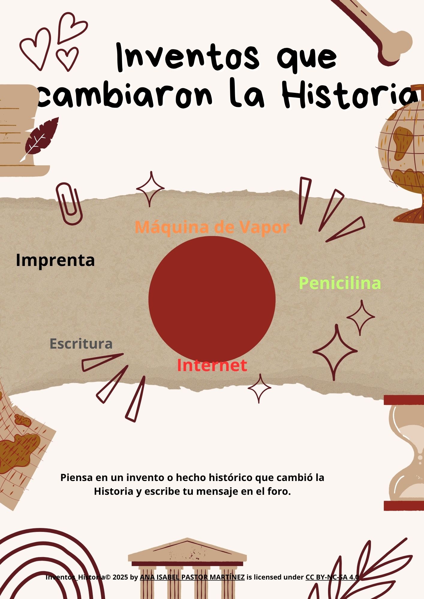 Resource image