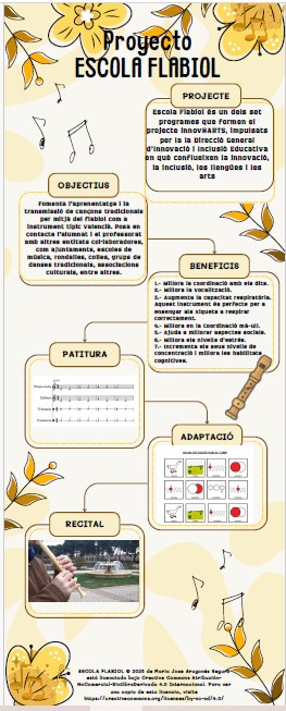 Resource image