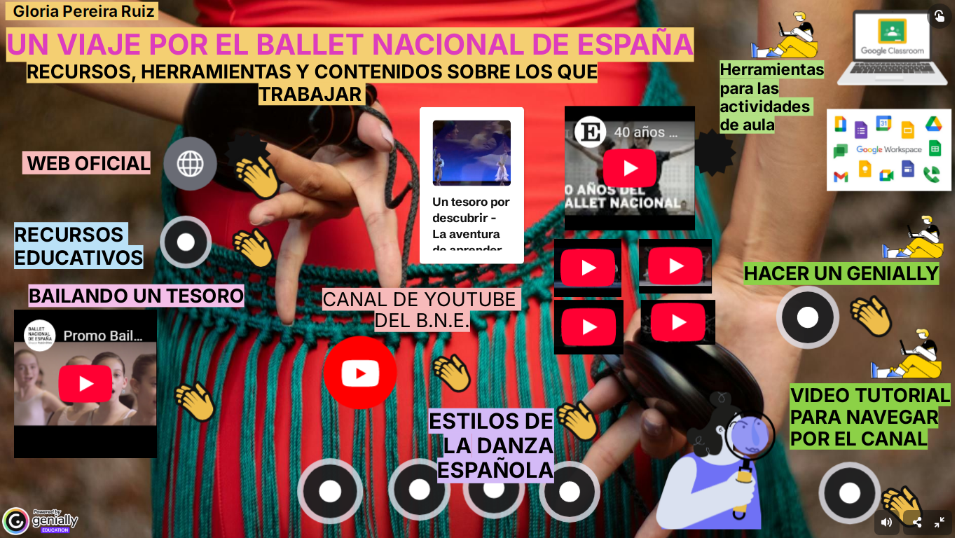 Resource image