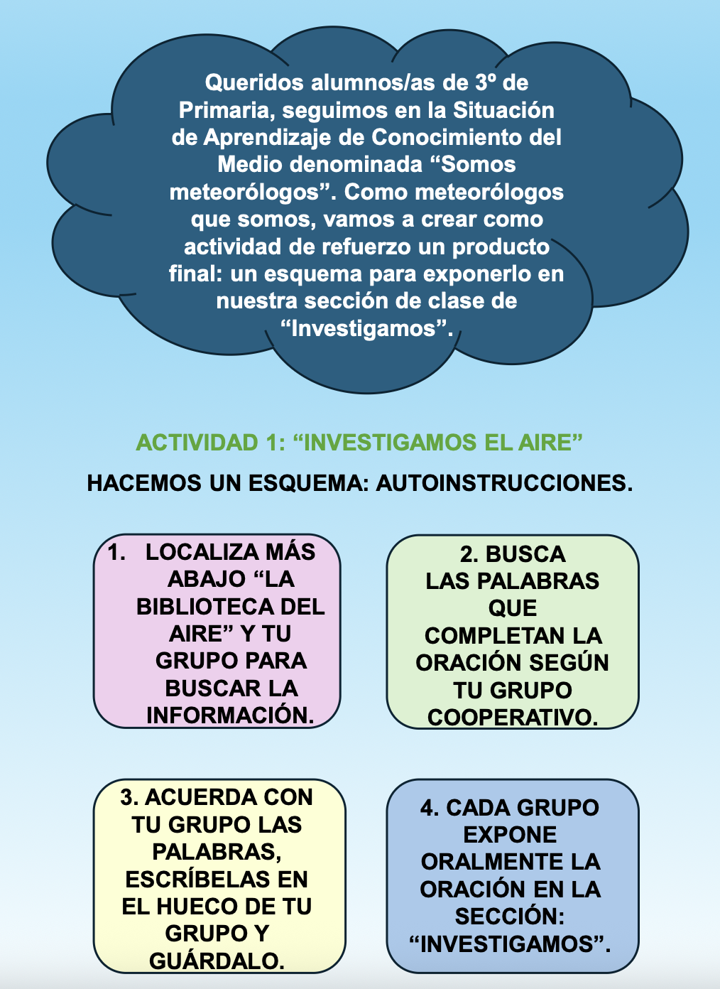 Resource image