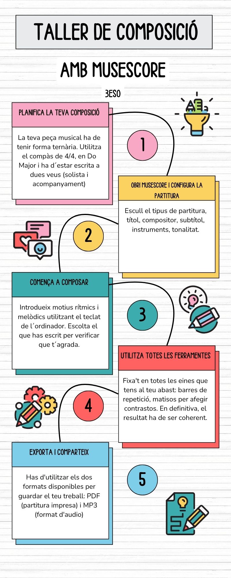Resource image