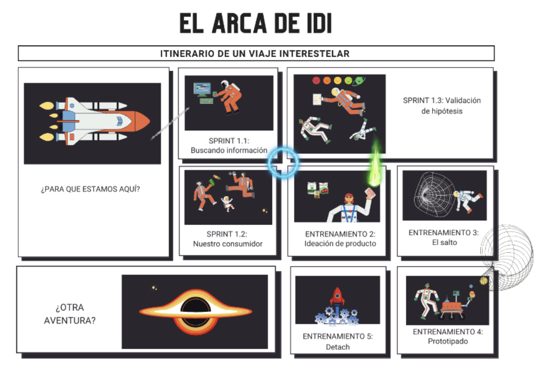 Resource image