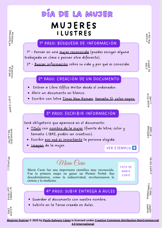Resource image