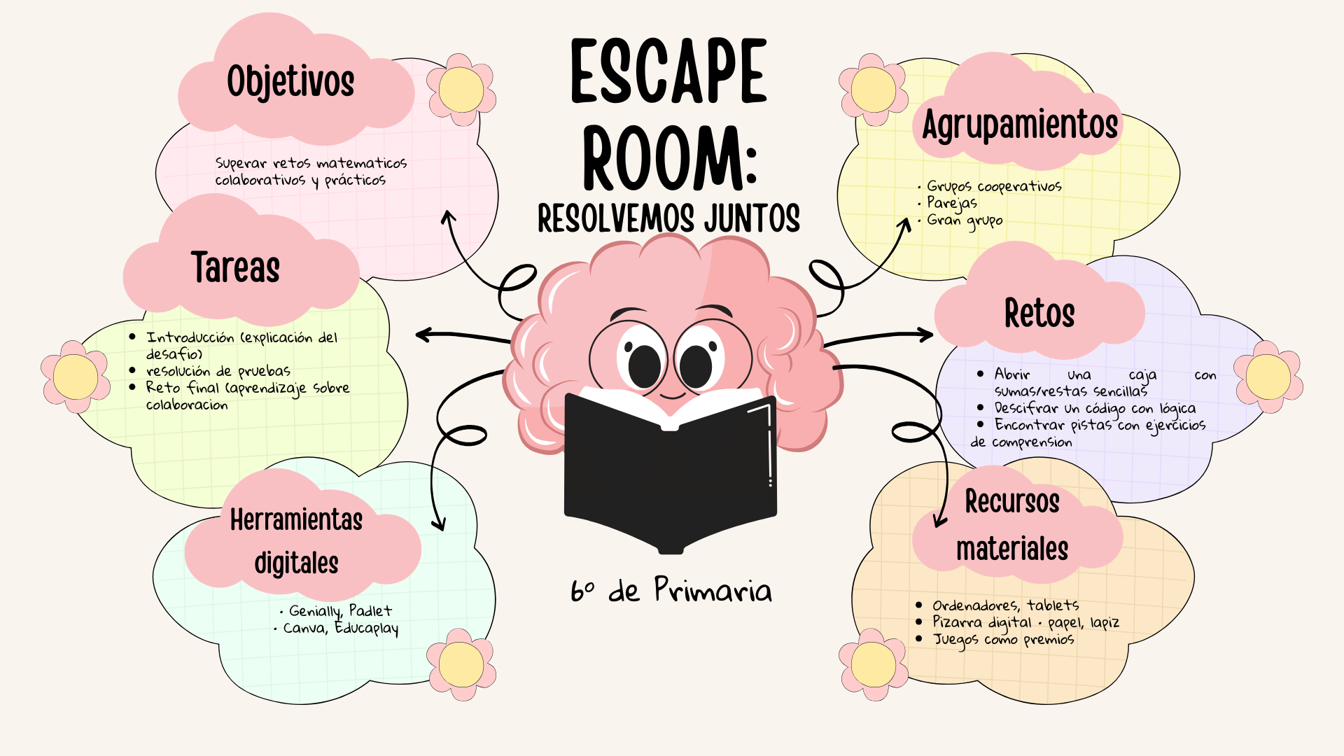 Resource image