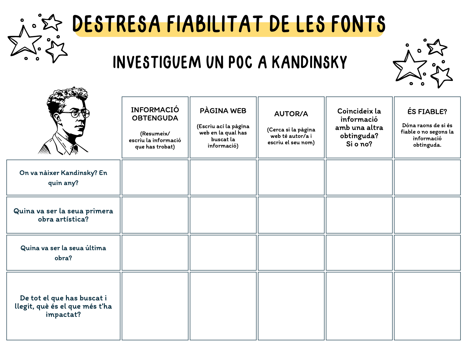 Resource image