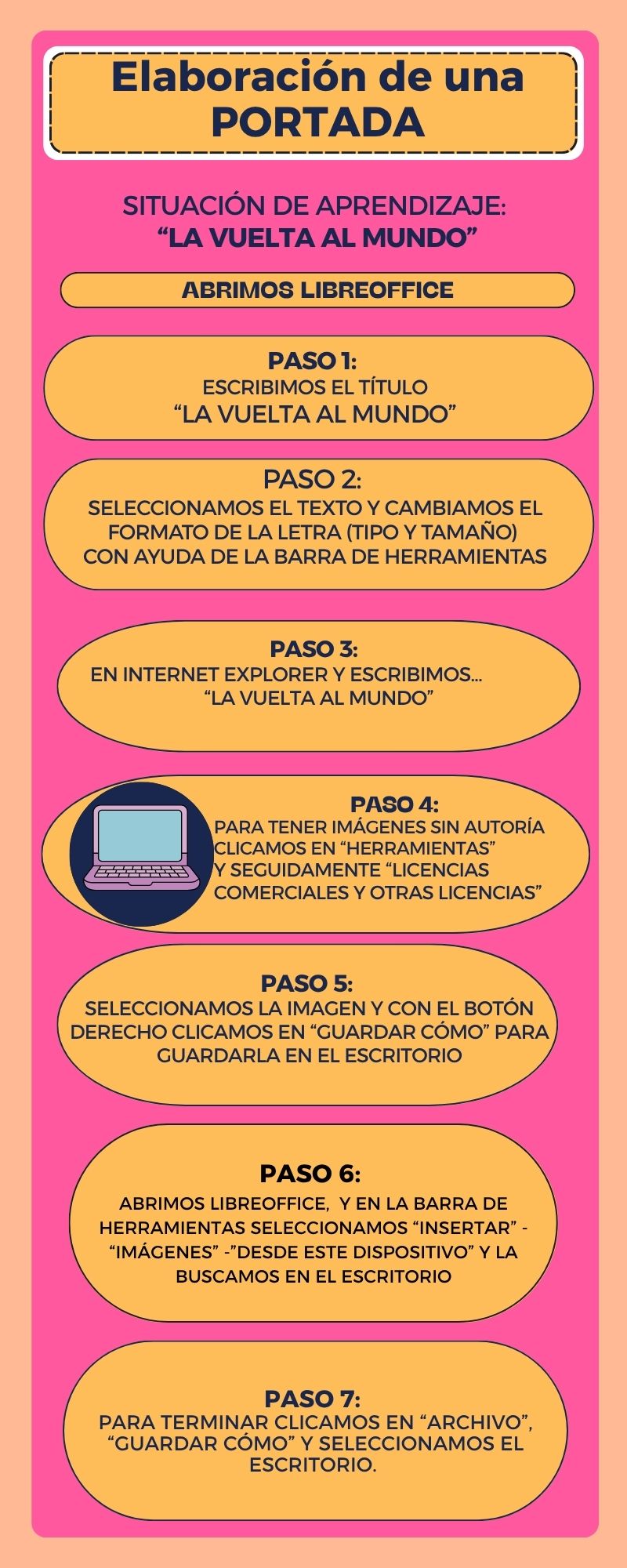 Resource image