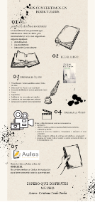Resource image