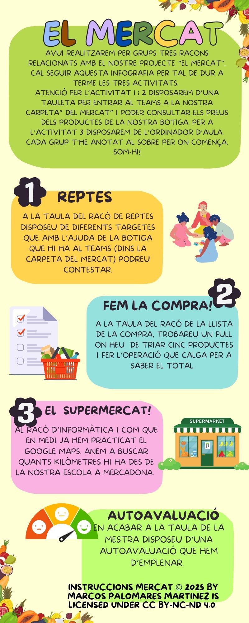 Resource image