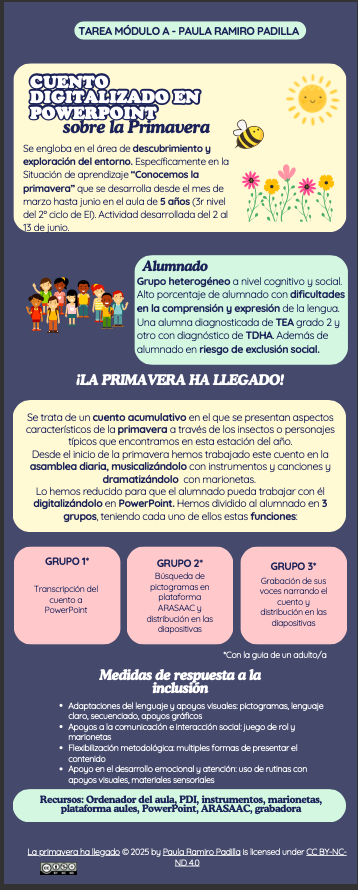 Resource image