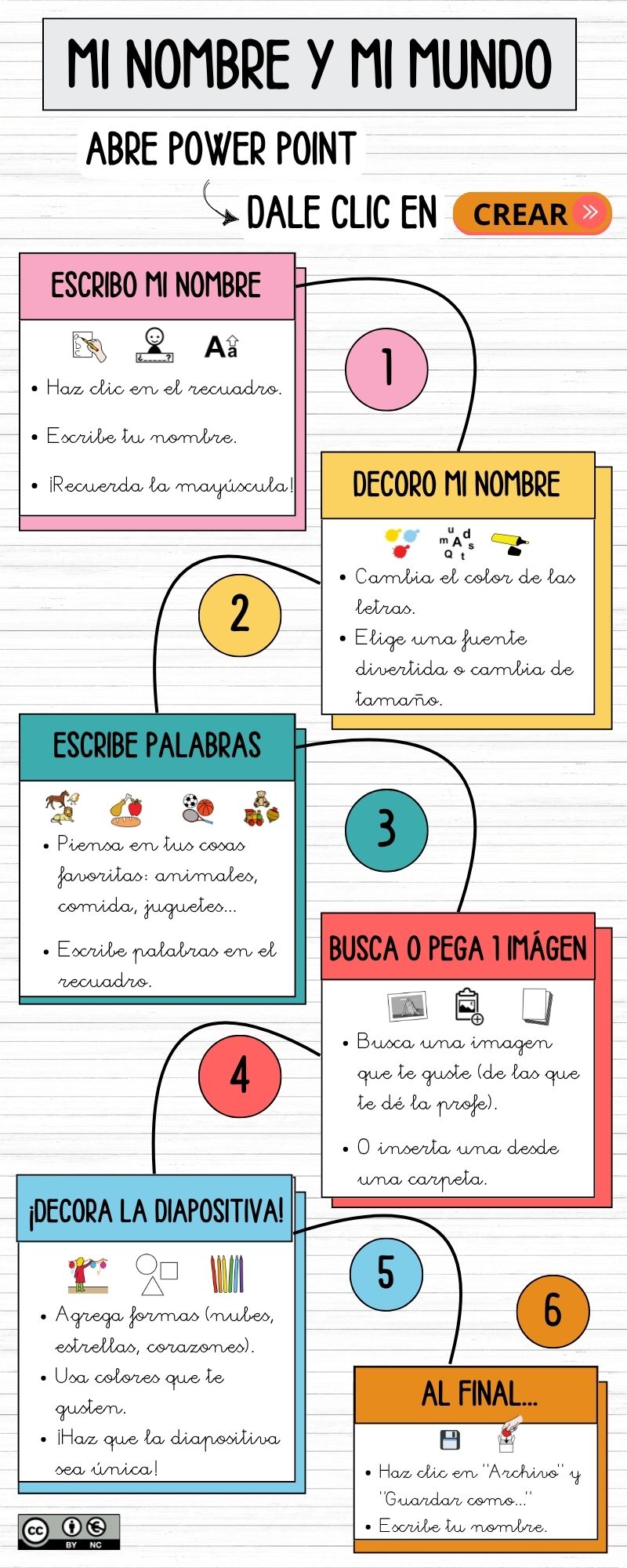 Resource image