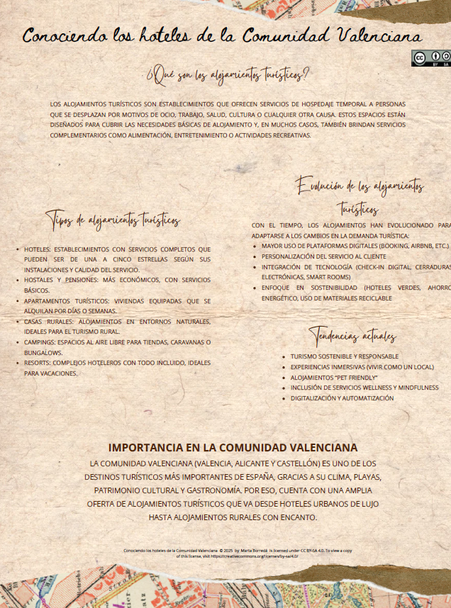 Resource image