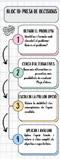 Resource image