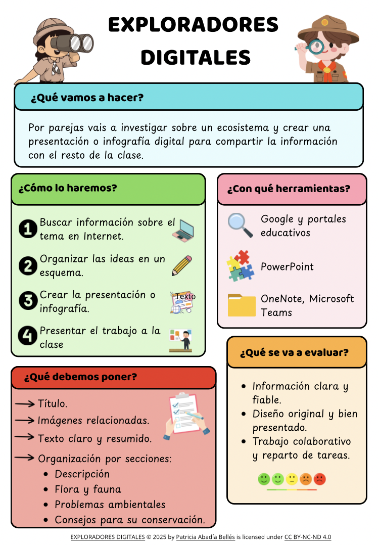 Resource image