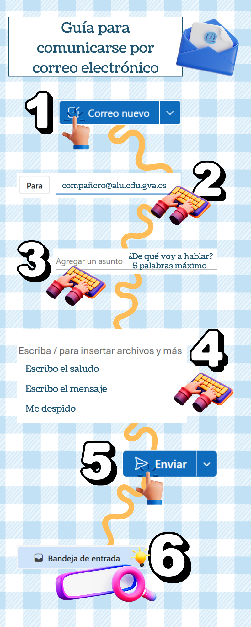 Resource image
