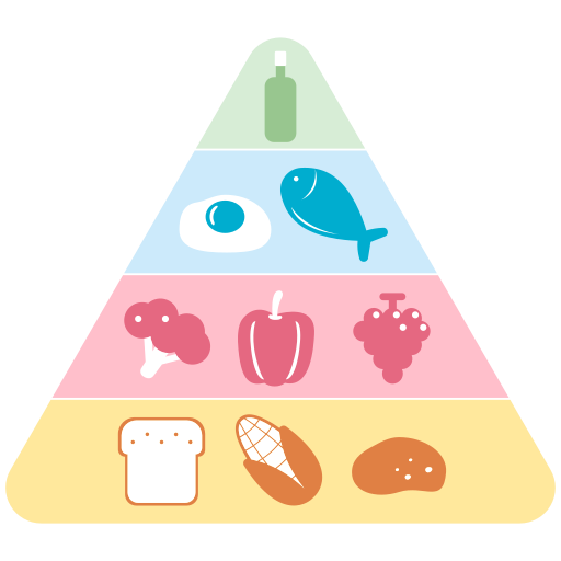 Resource image