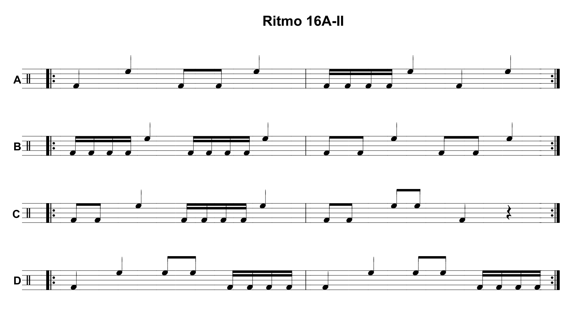 Resource image