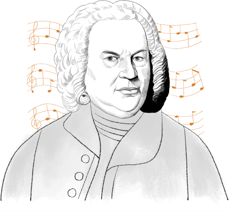 Resource image