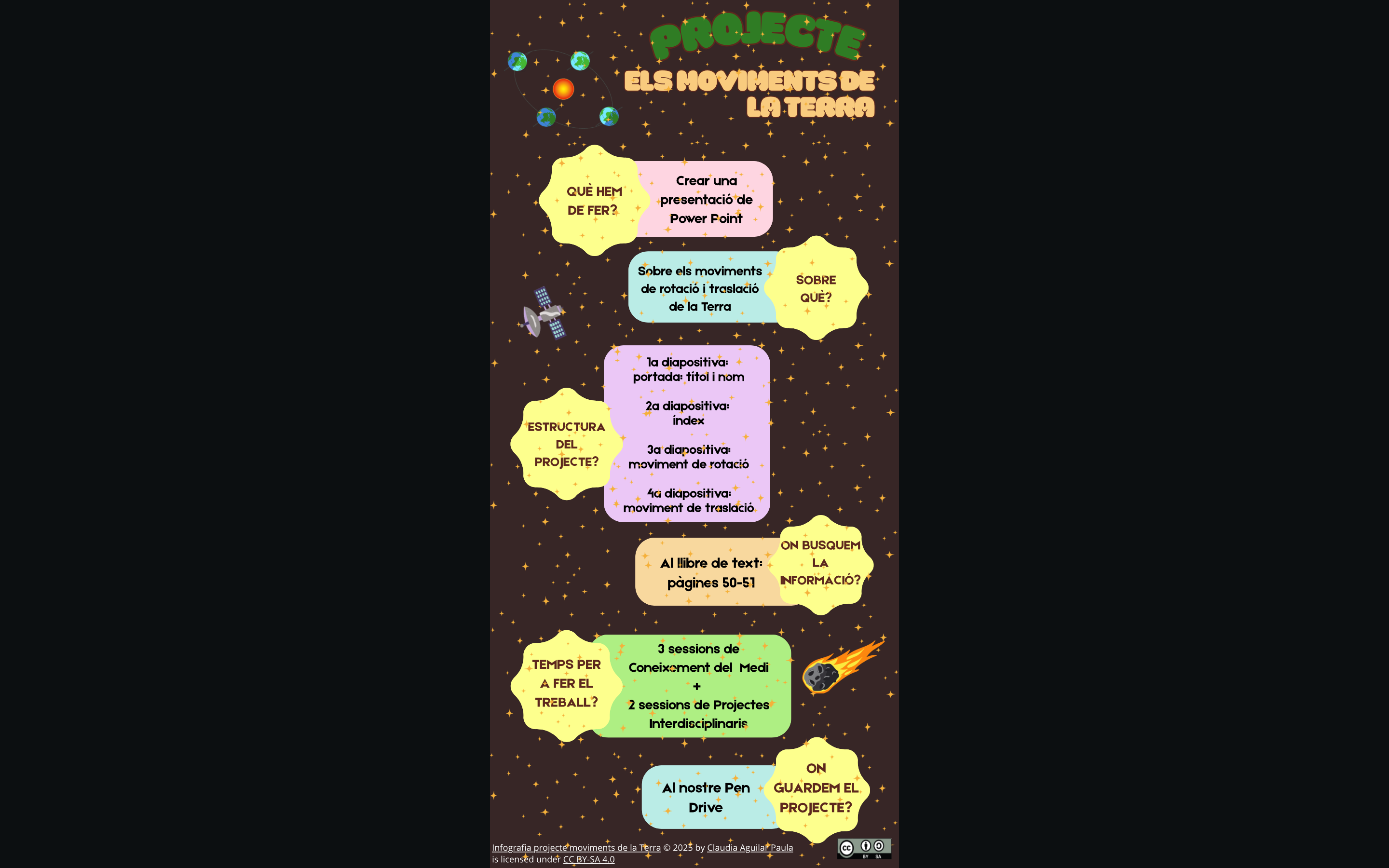 Resource image