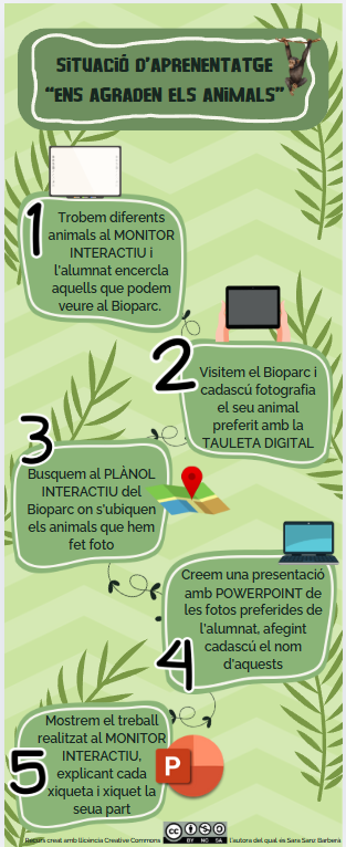 Resource image
