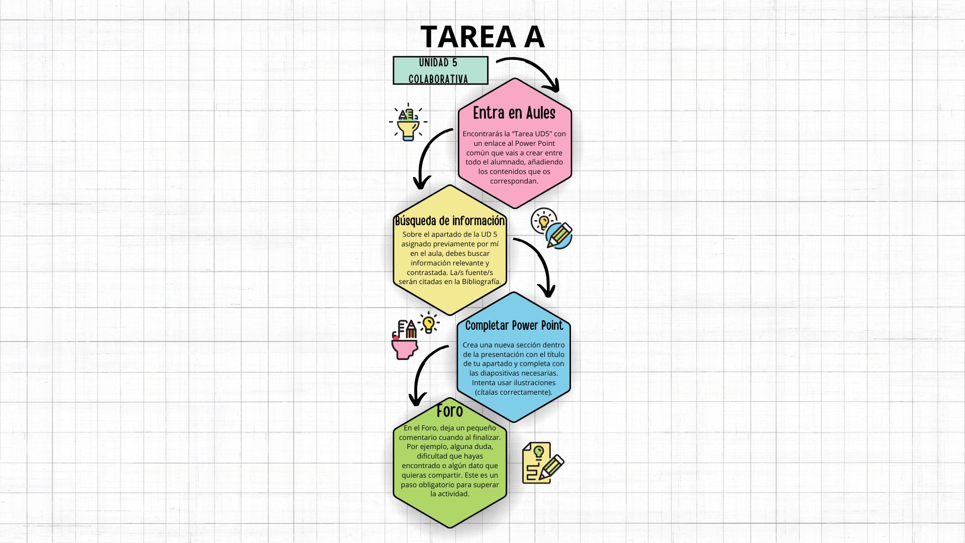 Resource image