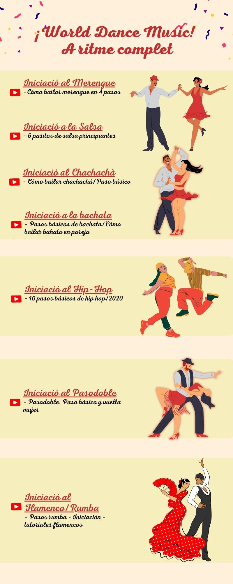 Resource image
