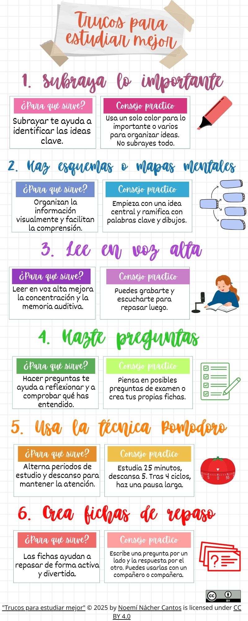 Resource image