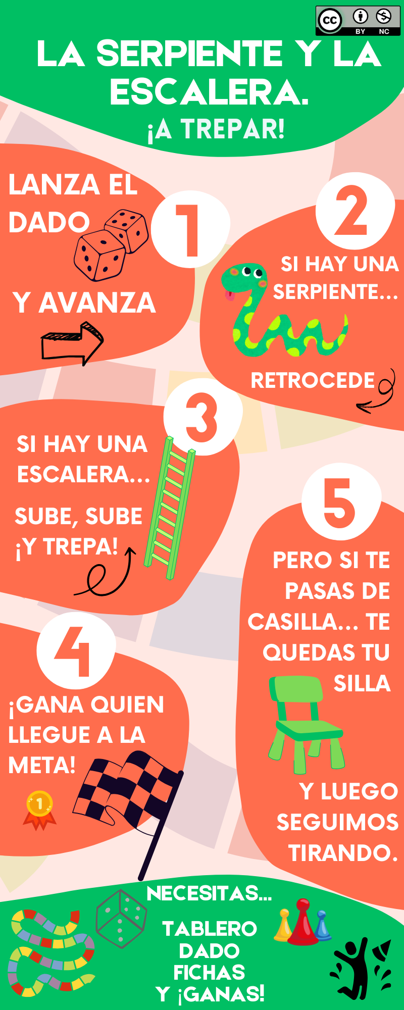 Resource image
