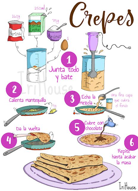 Resource image