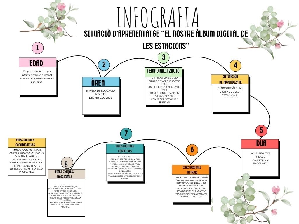 Resource image