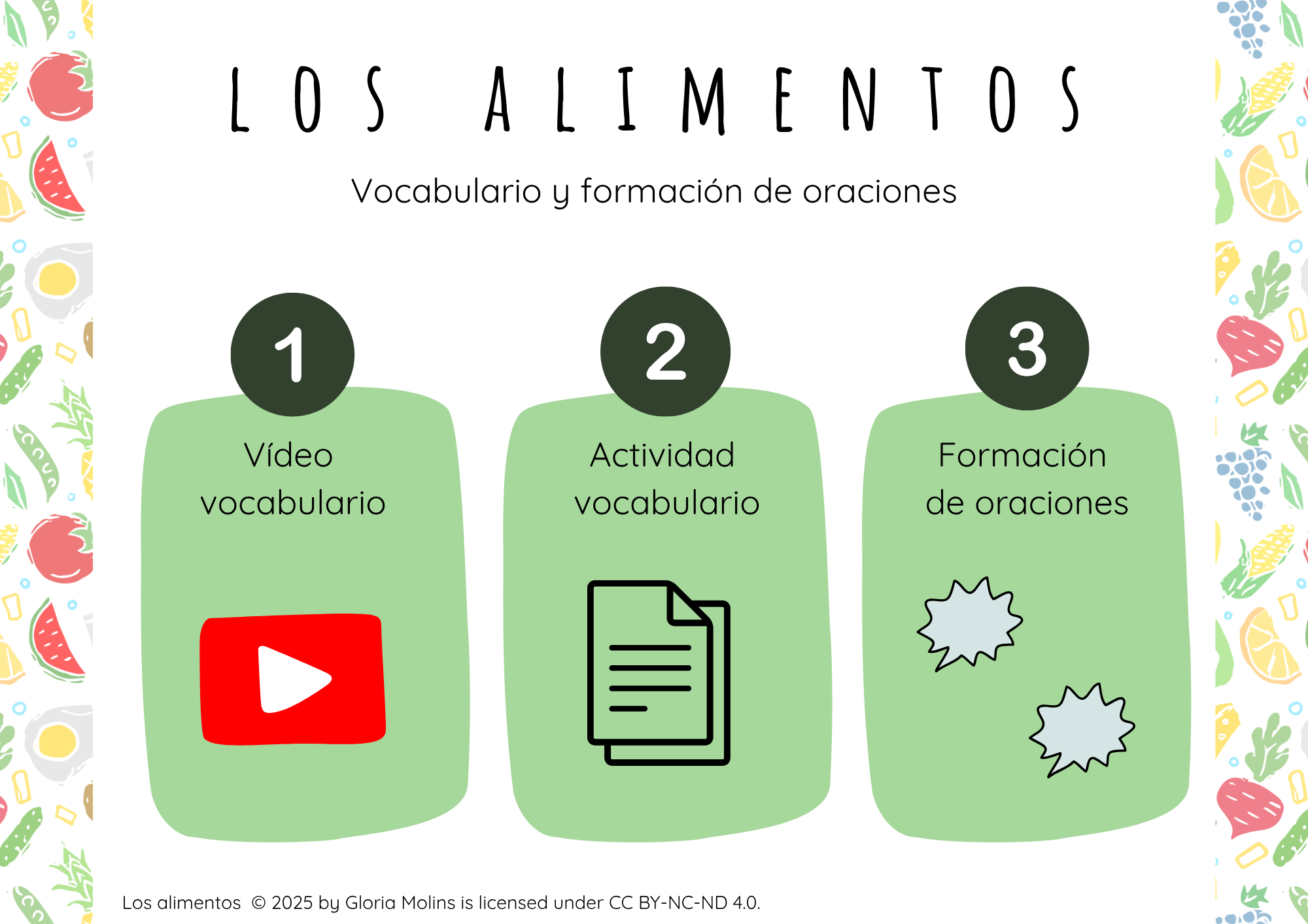 Resource image