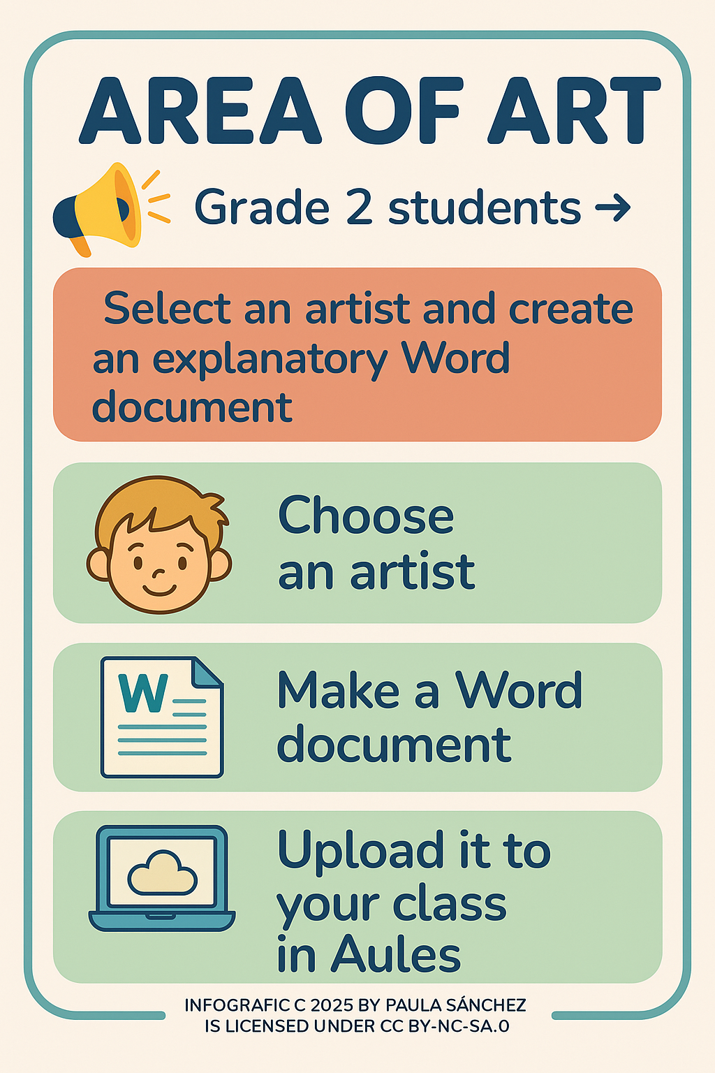 Resource image