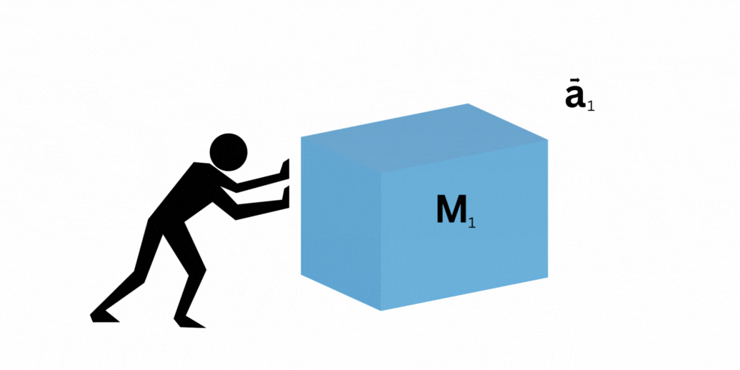 Resource image