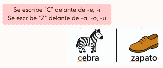 Resource image