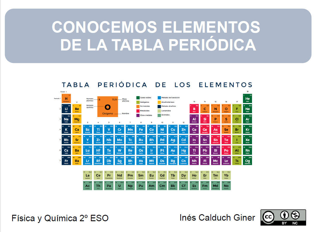 Resource image