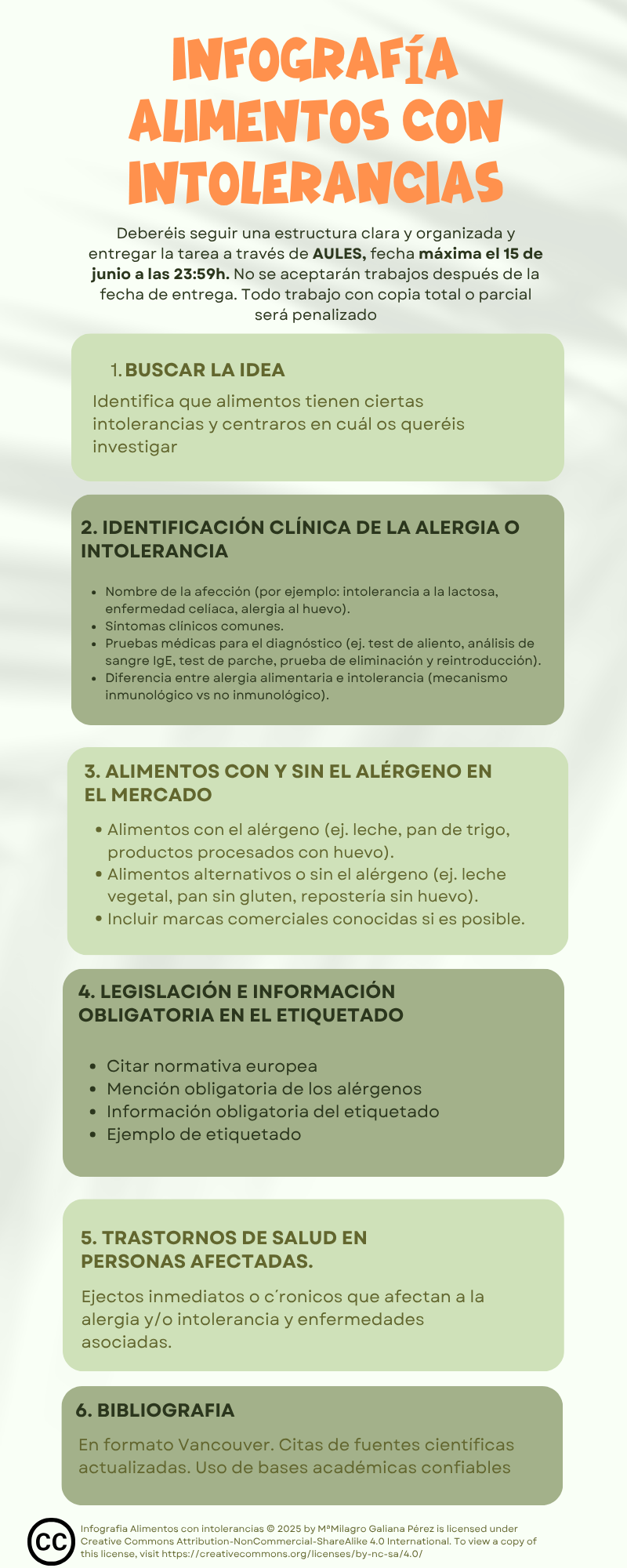Resource image