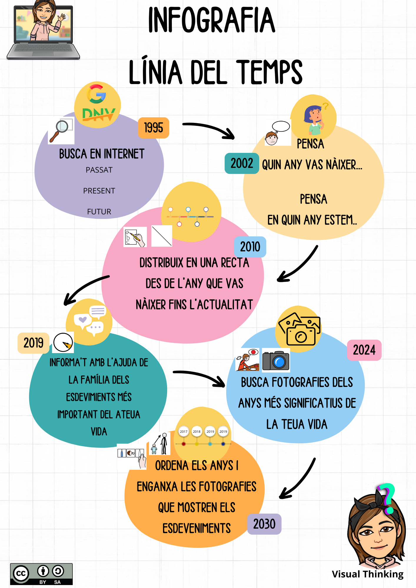 Resource image